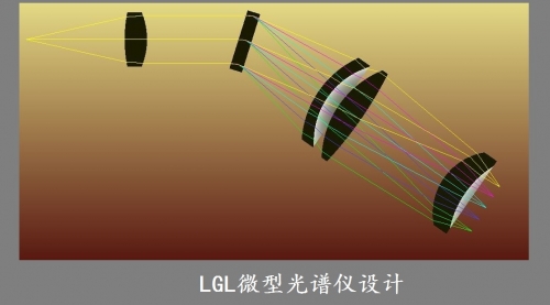 LGL微型光谱仪设计